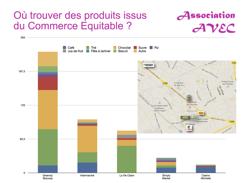 Avec Equitable -2014.06